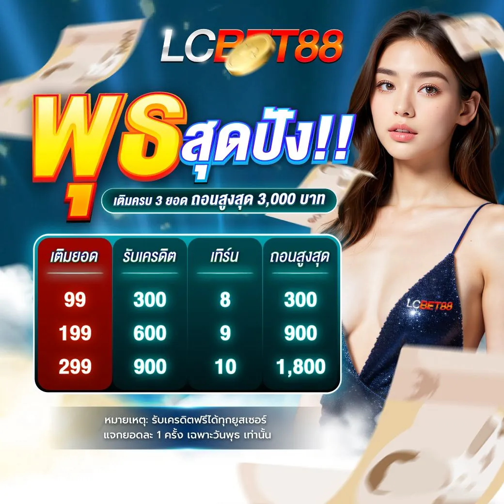 โปรโมชั่น By lcbet88